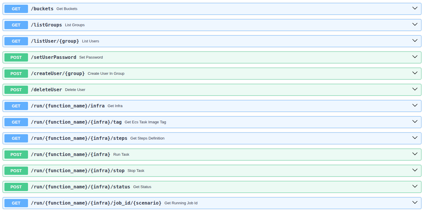 fast api